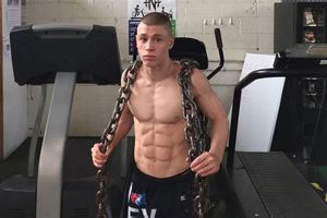 The Rise of Nick Suriano in MMA Fighting Ultimate Guide to MMA: Training, Techniques, and Top Fighters in The World The Rise of Nick Suriano in MMA Fighting | Ultimate Guide to MMA: Training, Techniques, and Top Fighters in The World