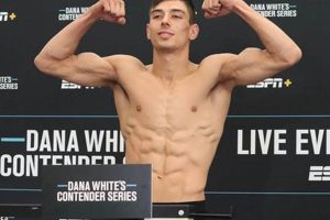 Pro MMA Fighter Manuel Torres: Career & Stats Ultimate Guide to MMA: Training, Techniques, and Top Fighters in The World Pro MMA Fighter Manuel Torres: Career & Stats | Ultimate Guide to MMA: Training, Techniques, and Top Fighters in The World