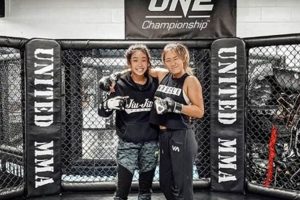 Train MMA at United MMA Oahu: Top Gym Ultimate Guide to MMA: Training, Techniques, and Top Fighters in The World Train MMA at United MMA Oahu: Top Gym | Ultimate Guide to MMA: Training, Techniques, and Top Fighters in The World
