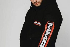 Official MMA PBS Hoodie - Limited Edition Ultimate Guide to MMA: Training, Techniques, and Top Fighters in The World Official MMA PBS Hoodie - Limited Edition | Ultimate Guide to MMA: Training, Techniques, and Top Fighters in The World