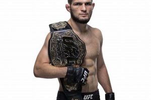 Is Khabib Nurmagomedov White? Ethnicity, Descent & Facts Ultimate Guide to MMA: Training, Techniques, and Top Fighters in The World Is Khabib Nurmagomedov White? Ethnicity, Descent & Facts | Ultimate Guide to MMA: Training, Techniques, and Top Fighters in The World