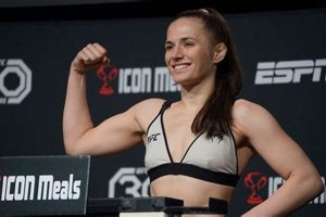UFC Star Erin Blanchfield: MMA Fighter Profile | Ultimate Guide to MMA: Training, Techniques, and Top Fighters in The World