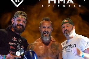 Torch MMA Canton: Your Premier MMA Gym Ultimate Guide to MMA: Training, Techniques, and Top Fighters in The World Torch MMA Canton: Your Premier MMA Gym | Ultimate Guide to MMA: Training, Techniques, and Top Fighters in The World