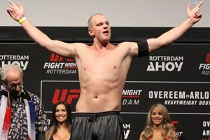 Stefan Struve MMA Record: Stats & Fight History Ultimate Guide to MMA: Training, Techniques, and Top Fighters in The World Stefan Struve MMA Record: Stats & Fight History | Ultimate Guide to MMA: Training, Techniques, and Top Fighters in The World