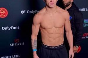 Ultimate MMA at LPSG: Fight Night | Ultimate Guide to MMA: Training, Techniques, and Top Fighters in The World