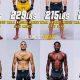 Ultimate Guide to Weight in MMA: Tips & Tricks | Ultimate Guide to MMA: Training, Techniques, and Top Fighters in The World