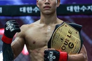 Korean MMA Fighter Dong Hoon Choi: Rising Star | Ultimate Guide to MMA: Training, Techniques, and Top Fighters in The World