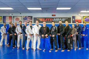 Train Elite MMA in Houston: Top Gyms & Fighters Ultimate Guide to MMA: Training, Techniques, and Top Fighters in The World Train Elite MMA in Houston: Top Gyms & Fighters | Ultimate Guide to MMA: Training, Techniques, and Top Fighters in The World