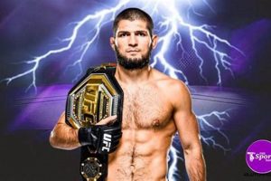 Khabib Nurmagomedov Wiki Ultimate Guide to MMA: Training, Techniques, and Top Fighters in The World Khabib Nurmagomedov Wiki | Ultimate Guide to MMA: Training, Techniques, and Top Fighters in The World