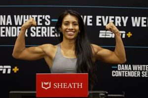 MMA Fighter Leslie Hernandez: Rising Star Ultimate Guide to MMA: Training, Techniques, and Top Fighters in The World MMA Fighter Leslie Hernandez: Rising Star | Ultimate Guide to MMA: Training, Techniques, and Top Fighters in The World