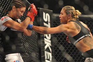 Legendary MMA: Cyborg vs. Carano Rivalry Ultimate Guide to MMA: Training, Techniques, and Top Fighters in The World Legendary MMA: Cyborg vs. Carano Rivalry | Ultimate Guide to MMA: Training, Techniques, and Top Fighters in The World