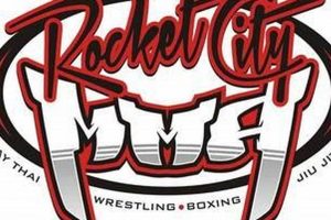 Rocket City MMA: Your Guide to Huntsville MMA Ultimate Guide to MMA: Training, Techniques, and Top Fighters in The World Rocket City MMA: Your Guide to Huntsville MMA | Ultimate Guide to MMA: Training, Techniques, and Top Fighters in The World