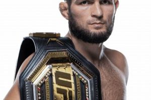 Khabib Nurmagomedov Mma Record Ultimate Guide to MMA: Training, Techniques, and Top Fighters in The World Khabib Nurmagomedov Mma Record | Ultimate Guide to MMA: Training, Techniques, and Top Fighters in The World