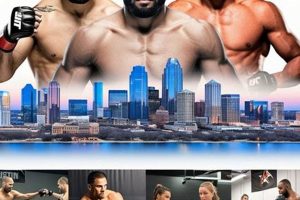Best MMA Training in Austin: Gyms & Classes Ultimate Guide to MMA: Training, Techniques, and Top Fighters in The World Best MMA Training in Austin: Gyms & Classes | Ultimate Guide to MMA: Training, Techniques, and Top Fighters in The World