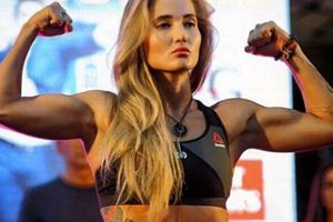 Top Russian Female MMA Fighters: A Rising Force Ultimate Guide to MMA: Training, Techniques, and Top Fighters in The World Top Russian Female MMA Fighters: A Rising Force | Ultimate Guide to MMA: Training, Techniques, and Top Fighters in The World