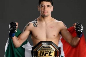 Top Brandon MMA Fighter Stats & Highlights Ultimate Guide to MMA: Training, Techniques, and Top Fighters in The World Top Brandon MMA Fighter Stats & Highlights | Ultimate Guide to MMA: Training, Techniques, and Top Fighters in The World