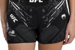 Best MMA Shorts for Women: Training & Fight Gear | Ultimate Guide to MMA: Training, Techniques, and Top Fighters in The World