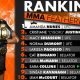 Latest MMA News & Updates - Sherdog | Ultimate Guide to MMA: Training, Techniques, and Top Fighters in The World