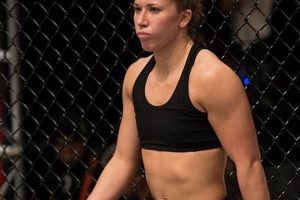 The Rise of Amanda Cooper MMA Fighter Ultimate Guide to MMA: Training, Techniques, and Top Fighters in The World The Rise of Amanda Cooper MMA Fighter | Ultimate Guide to MMA: Training, Techniques, and Top Fighters in The World