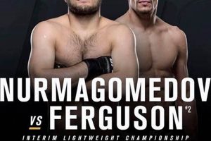 The Ultimate Guide to Ferguson vs Khabib Ultimate Guide to MMA: Training, Techniques, and Top Fighters in The World The Ultimate Guide to Ferguson vs Khabib | Ultimate Guide to MMA: Training, Techniques, and Top Fighters in The World