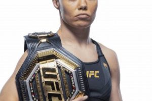The Rise of Thug Rose: MMA Legend Ultimate Guide to MMA: Training, Techniques, and Top Fighters in The World The Rise of Thug Rose: MMA Legend | Ultimate Guide to MMA: Training, Techniques, and Top Fighters in The World