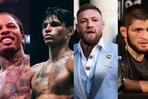 Khabib Networth Ultimate Guide to MMA: Training, Techniques, and Top Fighters in The World Khabib Networth | Ultimate Guide to MMA: Training, Techniques, and Top Fighters in The World