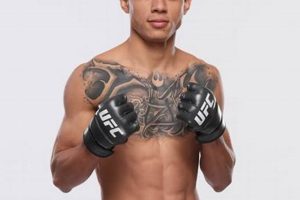 Jose Ochoa MMA Fighter Stats & Bio Ultimate Guide to MMA: Training, Techniques, and Top Fighters in The World Jose Ochoa MMA Fighter Stats & Bio | Ultimate Guide to MMA: Training, Techniques, and Top Fighters in The World