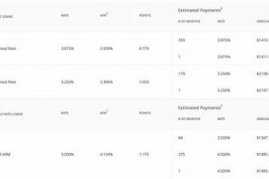 Best Chase Bank MMA Rates & Offers Ultimate Guide to MMA: Training, Techniques, and Top Fighters in The World Best Chase Bank MMA Rates & Offers | Ultimate Guide to MMA: Training, Techniques, and Top Fighters in The World