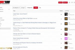 The Rise and Fall of MMA.tv's Underground Forum Ultimate Guide to MMA: Training, Techniques, and Top Fighters in The World The Rise and Fall of MMA.tv's Underground Forum | Ultimate Guide to MMA: Training, Techniques, and Top Fighters in The World