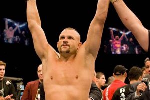 Level Up Your MMA: Chuck Outdated Techniques Ultimate Guide to MMA: Training, Techniques, and Top Fighters in The World Level Up Your MMA: Chuck Outdated Techniques | Ultimate Guide to MMA: Training, Techniques, and Top Fighters in The World