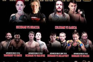The Ultimate Guide to Maverick MMA Training Ultimate Guide to MMA: Training, Techniques, and Top Fighters in The World The Ultimate Guide to Maverick MMA Training | Ultimate Guide to MMA: Training, Techniques, and Top Fighters in The World