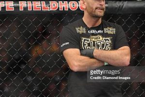 Top MMA Trainer: Greg Jackson's Proven Methods Ultimate Guide to MMA: Training, Techniques, and Top Fighters in The World Top MMA Trainer: Greg Jackson's Proven Methods | Ultimate Guide to MMA: Training, Techniques, and Top Fighters in The World