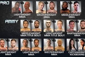 Best MMA Gyms & Training in OKC | Ultimate Guide to MMA: Training, Techniques, and Top Fighters in The World