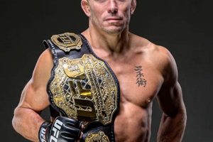 The Legendary MMA Fighter Georges St-Pierre Ultimate Guide to MMA: Training, Techniques, and Top Fighters in The World The Legendary MMA Fighter Georges St-Pierre | Ultimate Guide to MMA: Training, Techniques, and Top Fighters in The World
