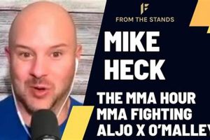 The MMA Coach: Mike Heck's Fighting Strategies Ultimate Guide to MMA: Training, Techniques, and Top Fighters in The World The MMA Coach: Mike Heck's Fighting Strategies | Ultimate Guide to MMA: Training, Techniques, and Top Fighters in The World