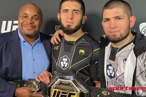 DC & Khabib: MMA Brotherhood Ultimate Guide to MMA: Training, Techniques, and Top Fighters in The World DC & Khabib: MMA Brotherhood | Ultimate Guide to MMA: Training, Techniques, and Top Fighters in The World