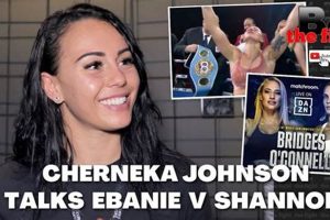 The Rise of Shaniqua Johnson: MMA Fighter Prodigy Ultimate Guide to MMA: Training, Techniques, and Top Fighters in The World The Rise of Shaniqua Johnson: MMA Fighter Prodigy | Ultimate Guide to MMA: Training, Techniques, and Top Fighters in The World