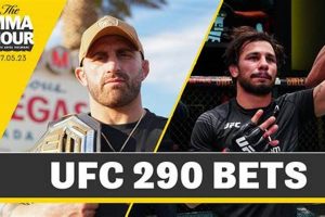 Watch MMA Hour Live on YouTube | MMA News Ultimate Guide to MMA: Training, Techniques, and Top Fighters in The World Watch MMA Hour Live on YouTube | MMA News | Ultimate Guide to MMA: Training, Techniques, and Top Fighters in The World