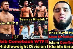 Is Khabib Coming Back Ultimate Guide to MMA: Training, Techniques, and Top Fighters in The World Is Khabib Coming Back | Ultimate Guide to MMA: Training, Techniques, and Top Fighters in The World
