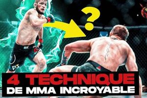 Technique Mma Ultimate Guide to MMA: Training, Techniques, and Top Fighters in The World Technique Mma | Ultimate Guide to MMA: Training, Techniques, and Top Fighters in The World