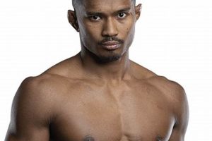 Amir Khan MMA: Boxing Star's Potential Transition | Ultimate Guide to MMA: Training, Techniques, and Top Fighters in The World