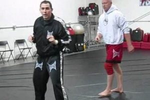 Best Bend MMA Gyms & Training | Ultimate Guide to MMA: Training, Techniques, and Top Fighters in The World