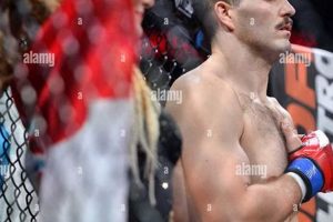 Top Croatian MMA Fighters: Skills & Heritage Ultimate Guide to MMA: Training, Techniques, and Top Fighters in The World Top Croatian MMA Fighters: Skills & Heritage | Ultimate Guide to MMA: Training, Techniques, and Top Fighters in The World