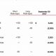 Maximize Your Returns: Bank of America MMA Interest Rates Explored | Ultimate Guide to MMA: Training, Techniques, and Top Fighters in The World