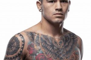 UFC's Anthony Hernandez MMA Fighter Profile Ultimate Guide to MMA: Training, Techniques, and Top Fighters in The World UFC's Anthony Hernandez MMA Fighter Profile | Ultimate Guide to MMA: Training, Techniques, and Top Fighters in The World