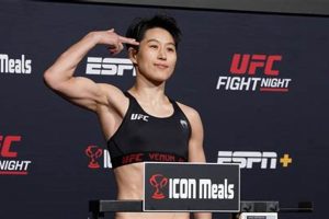 MMA Fighter Wang Cong: Bio, Stats & Highlights Ultimate Guide to MMA: Training, Techniques, and Top Fighters in The World MMA Fighter Wang Cong: Bio, Stats & Highlights | Ultimate Guide to MMA: Training, Techniques, and Top Fighters in The World