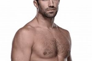 Luke Rockhold's Complete MMA Fight Record & History Ultimate Guide to MMA: Training, Techniques, and Top Fighters in The World Luke Rockhold's Complete MMA Fight Record & History | Ultimate Guide to MMA: Training, Techniques, and Top Fighters in The World