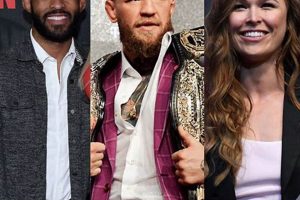 Best Mma Fighter Espy Award Ultimate Guide to MMA: Training, Techniques, and Top Fighters in The World Best Mma Fighter Espy Award | Ultimate Guide to MMA: Training, Techniques, and Top Fighters in The World