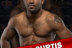 Chris Curtis Mma Ultimate Guide to MMA: Training, Techniques, and Top Fighters in The World Chris Curtis Mma | Ultimate Guide to MMA: Training, Techniques, and Top Fighters in The World