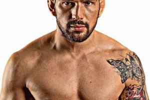 Discover Authentic COGA MMA Training Ultimate Guide to MMA: Training, Techniques, and Top Fighters in The World Discover Authentic COGA MMA Training | Ultimate Guide to MMA: Training, Techniques, and Top Fighters in The World